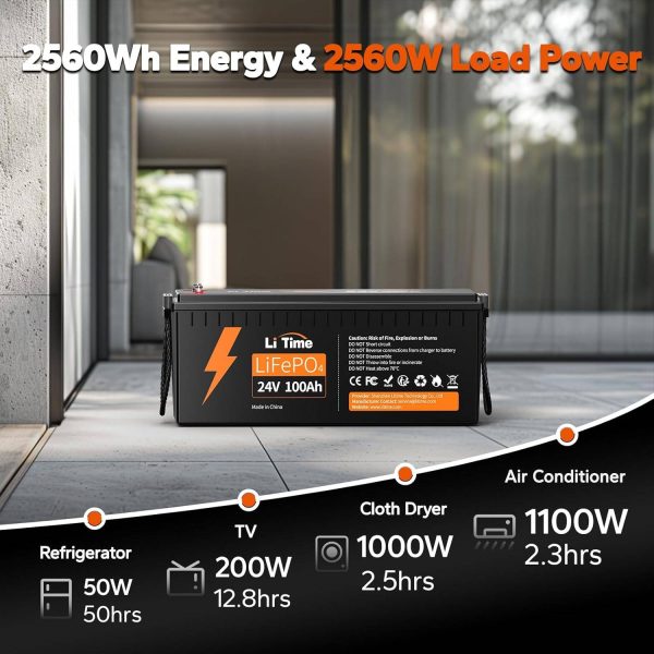 Lithium Battery 24V 100Ah